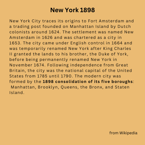 New York 1898 T-shirt