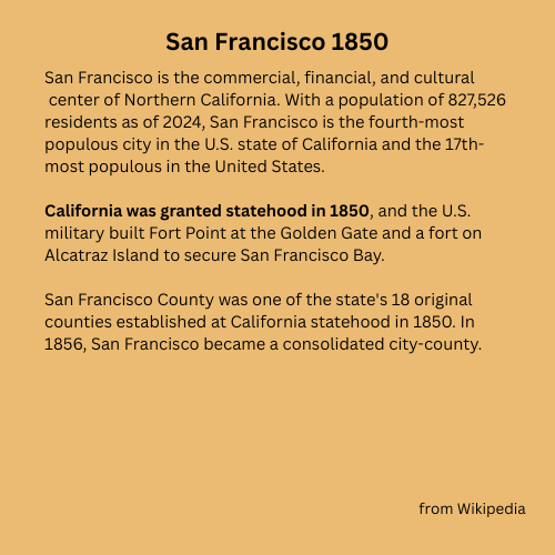 San Francisco 1850 T-shirt